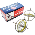 Twin Gyroscopes