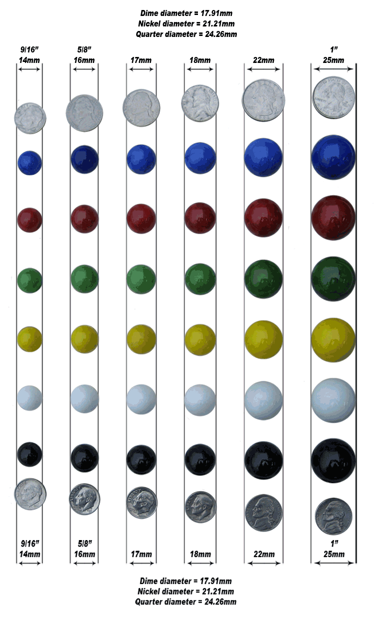 game marbles aligned