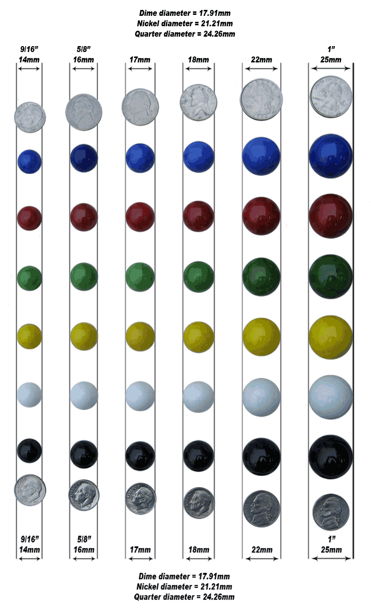 Steel Ball Size Chart