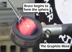 Forming the Sphere